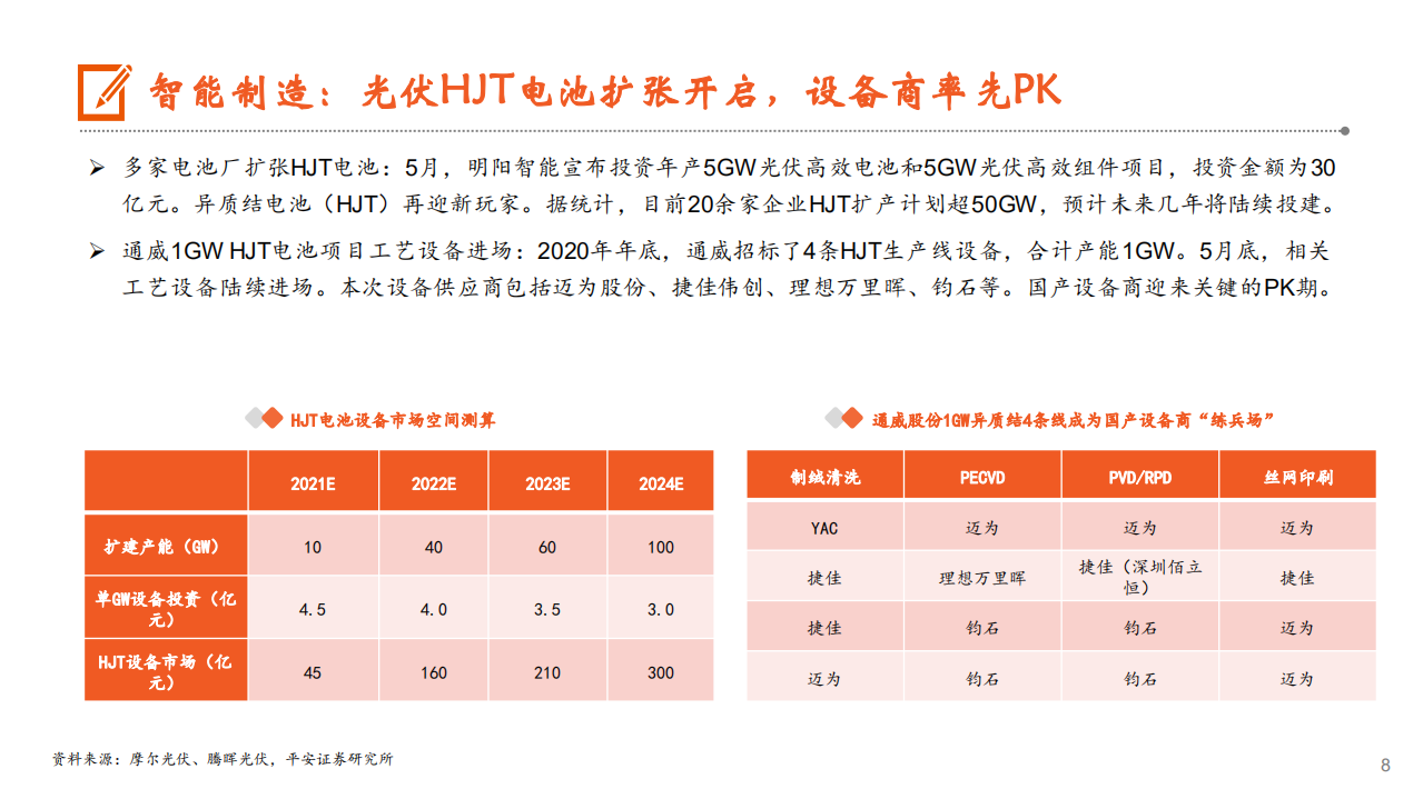 2021年电子信息行业5G和工业互联网技术分析报告.pdf 第6页