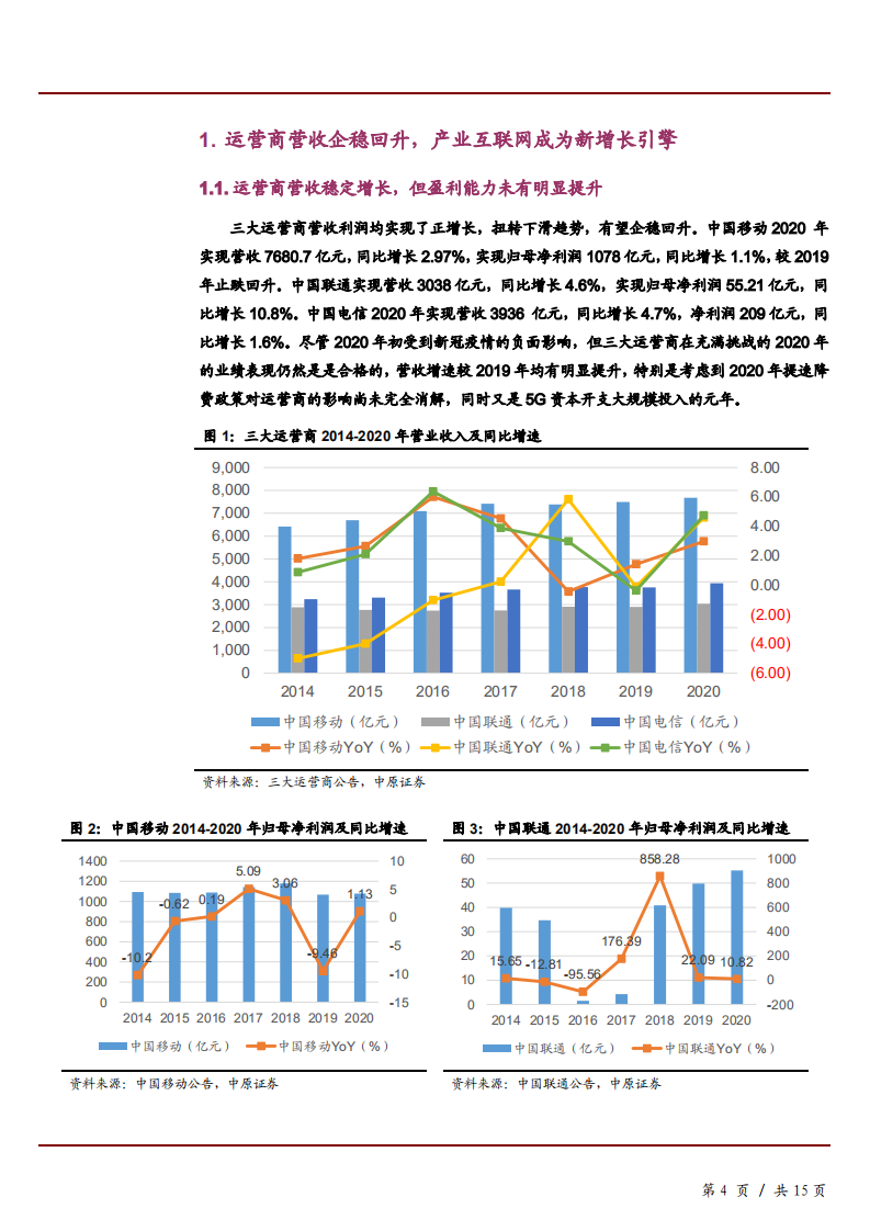 2021年运营商行业年报梳理及产业互联网和5G价值分析报告.pdf 第2页