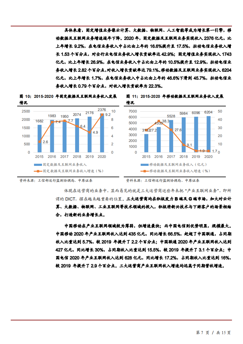 2021年运营商行业年报梳理及产业互联网和5G价值分析报告.pdf 第5页