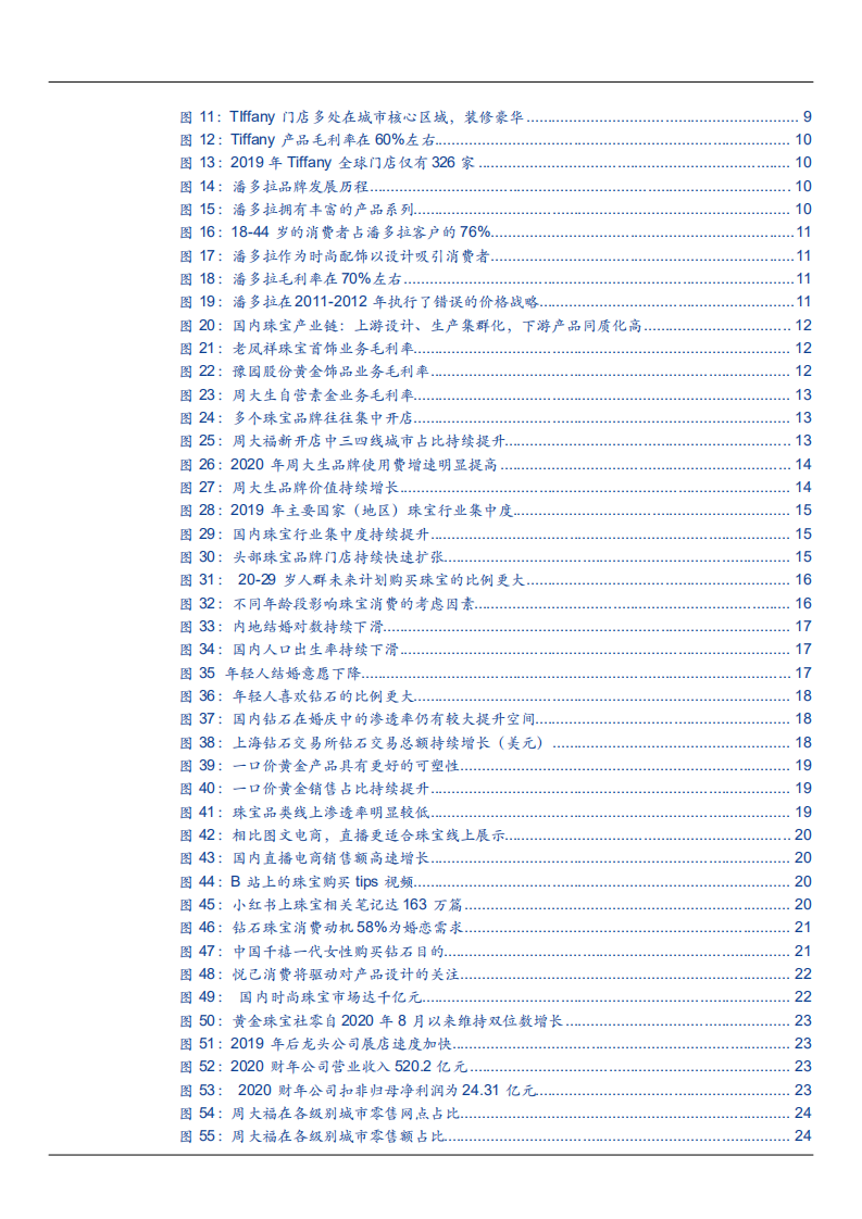 2021年黄金珠宝行业规模与需求升级分析报告.pdf 第2页