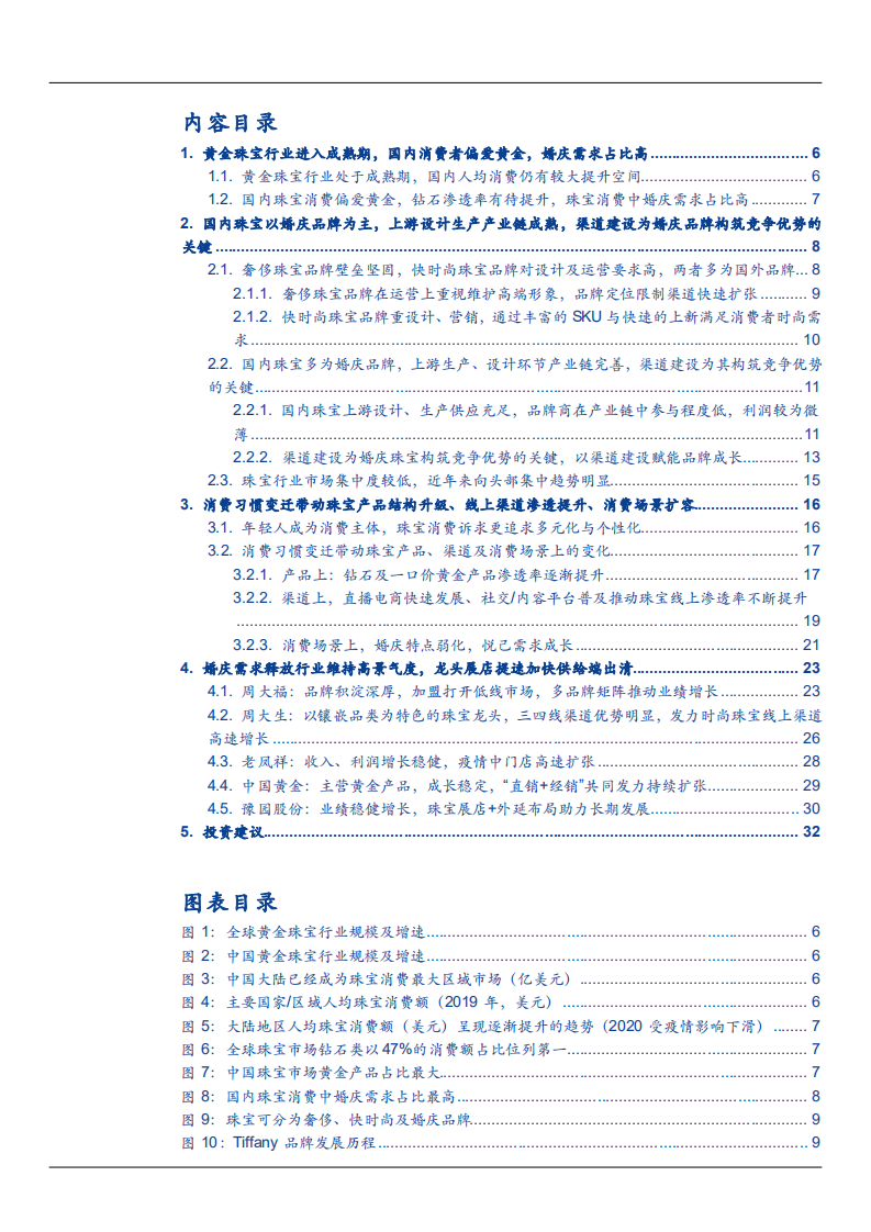 2021年黄金珠宝行业规模与需求升级分析报告.pdf 第1页