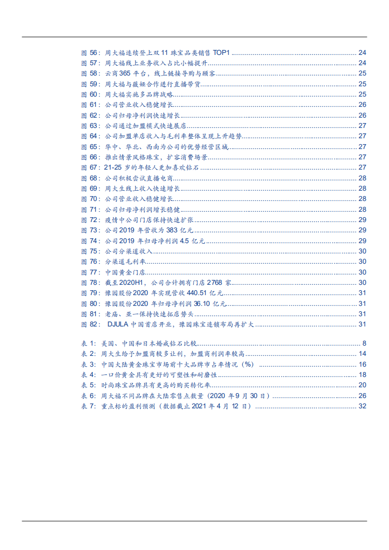 2021年黄金珠宝行业规模与需求升级分析报告.pdf 第3页