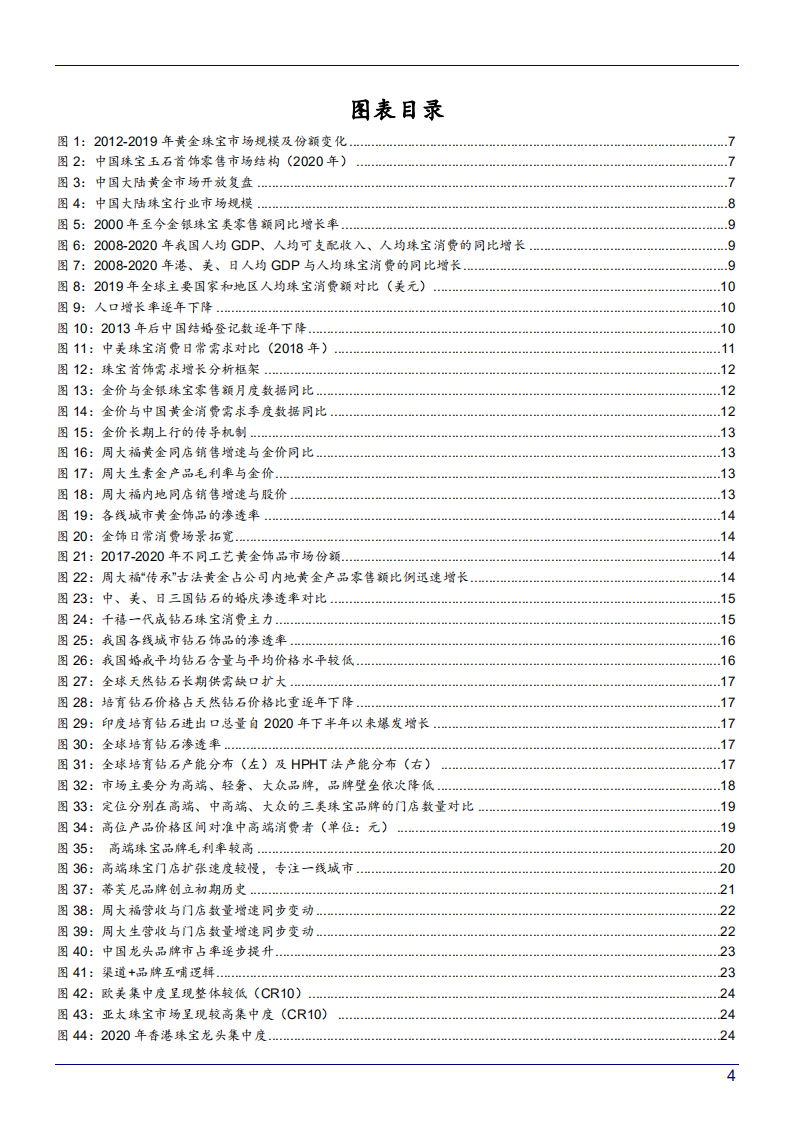 2021年黄金珠宝行业需求场景及消费人群分析报告.pdf 第2页