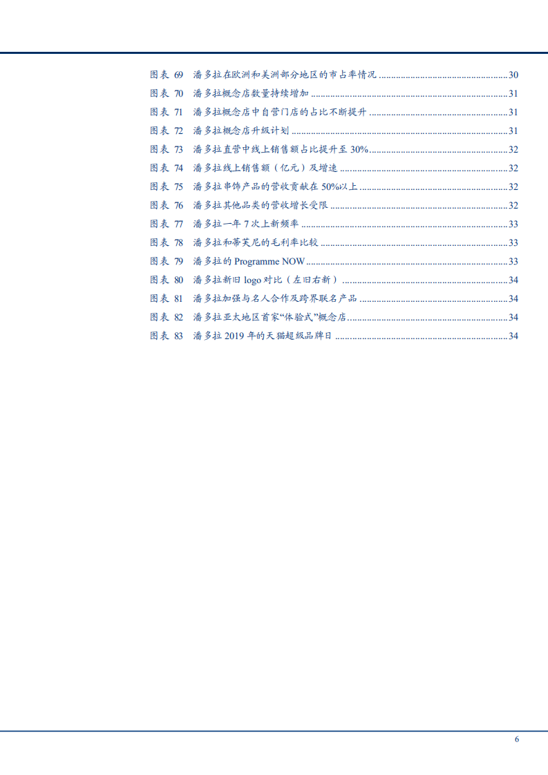 2021年全球珠宝配饰行业市场规模与轻奢珠宝品牌研究报告.pdf 第4页