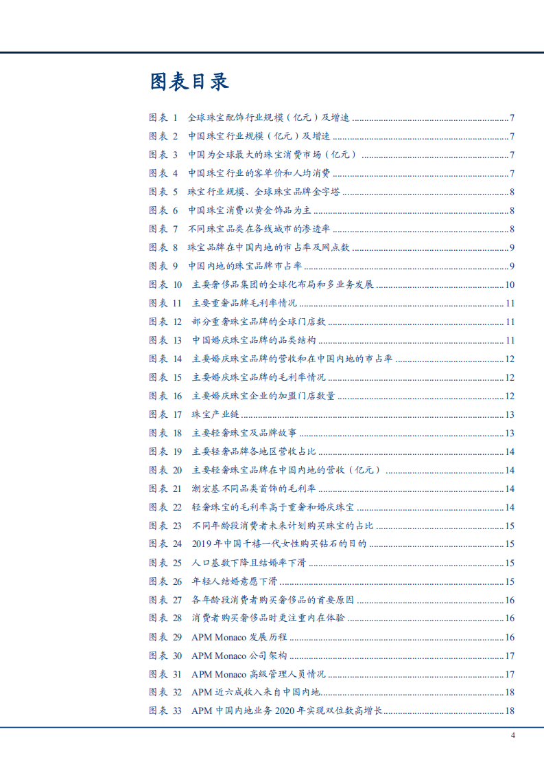 2021年全球珠宝配饰行业市场规模与轻奢珠宝品牌研究报告.pdf 第2页