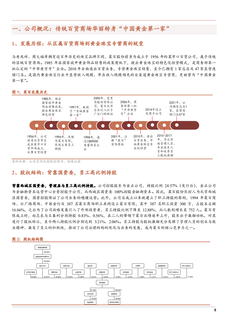 2021年珠宝首饰行业竞争格局现状研究及菜百股份经营模式分析报告.pdf 第4页