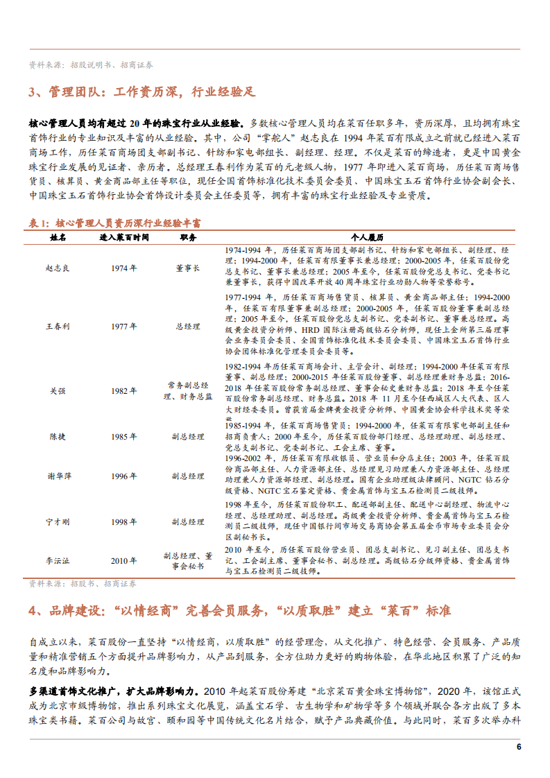 2021年珠宝首饰行业竞争格局现状研究及菜百股份经营模式分析报告.pdf 第5页