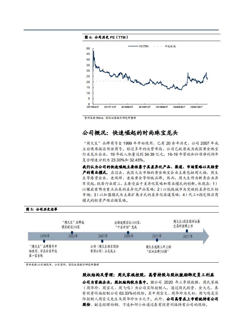2021年珠宝行业发展趋势及周大生财务分析报告.pdf 第6页