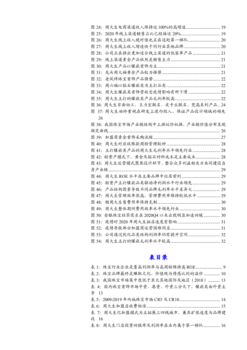 2021年珠宝行业市场需求及周大生竞争优势分析报告.pdf 第2页