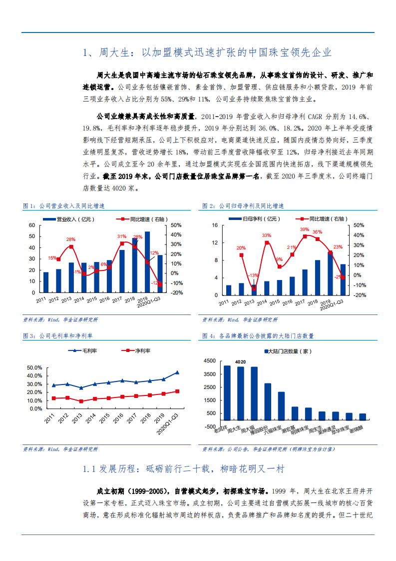 2021年珠宝行业未来发展空间及周大生竞争优势分析报告.pdf 第4页