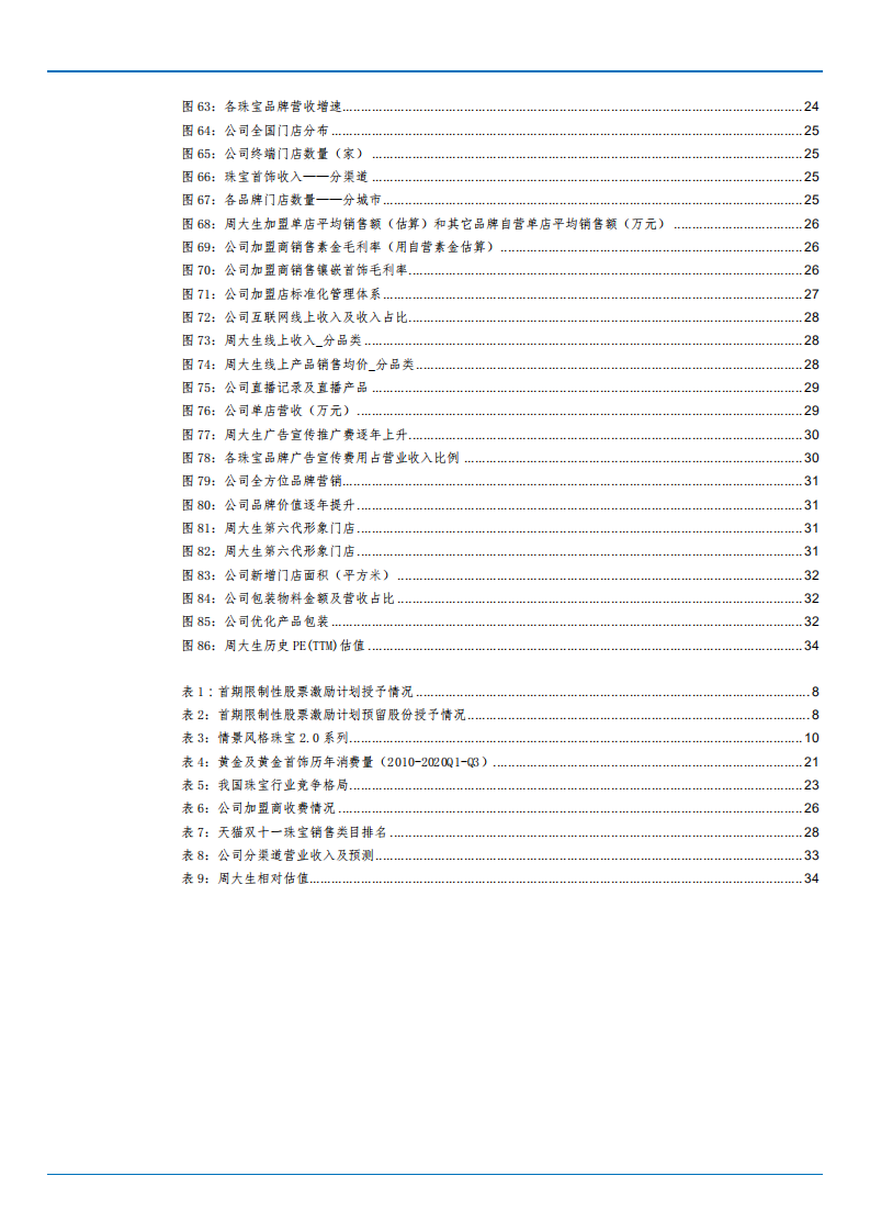 2021年珠宝行业未来发展空间及周大生竞争优势分析报告.pdf 第3页