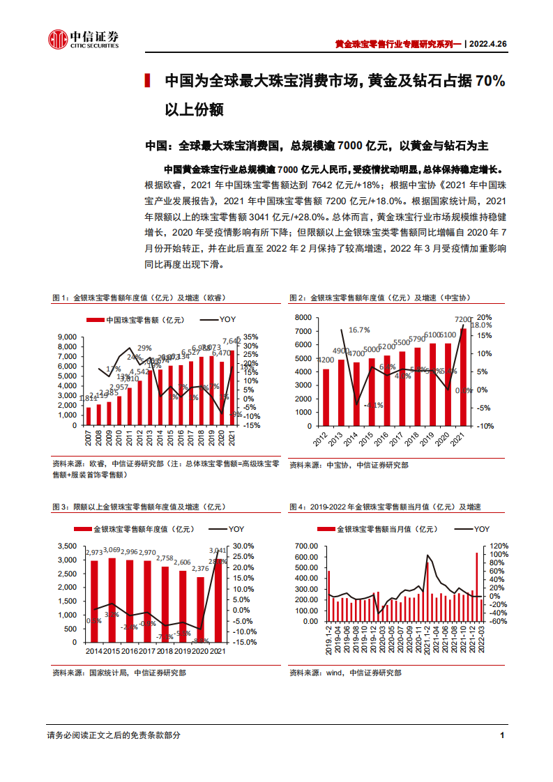 黄金珠宝零售行业专题研究系列一：时光之璀璨果实，以岁月匠心为城池-220426.pdf 第6页