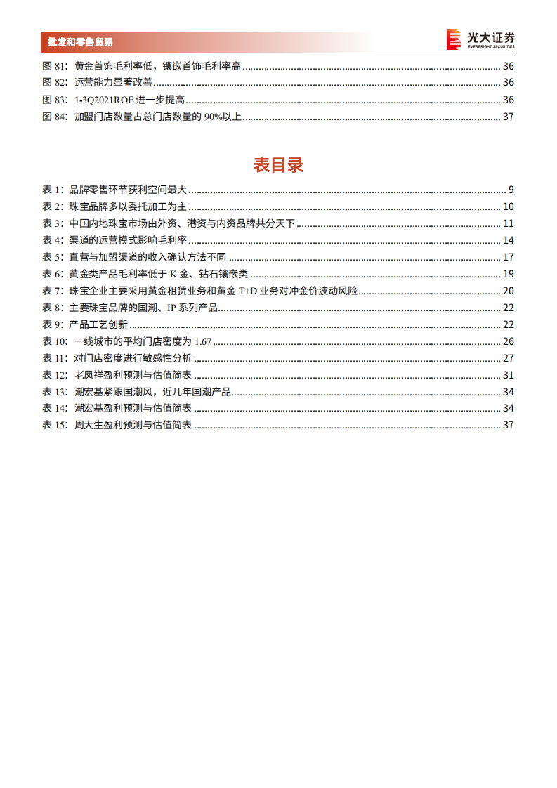 黄金珠宝行业深度报告：渠道规模反哺头部优势，投资+悦己需求双驱动 -220221 .pdf 第6页
