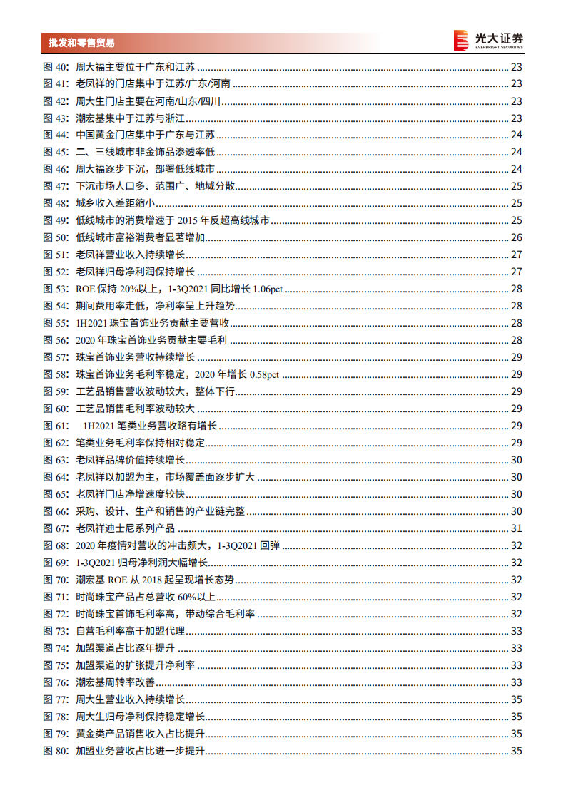 黄金珠宝行业深度报告：渠道规模反哺头部优势，投资+悦己需求双驱动 -220221 .pdf 第5页