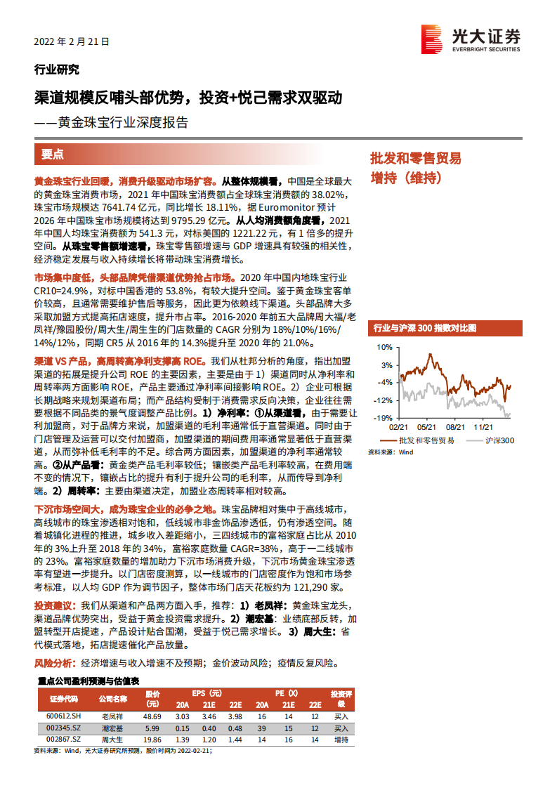 黄金珠宝行业深度报告：渠道规模反哺头部优势，投资+悦己需求双驱动 -220221 .pdf 第1页