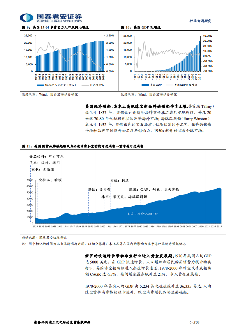 黄金珠宝行业专题报告：金价周期弱化，成长整装待发-220216.pdf 第6页