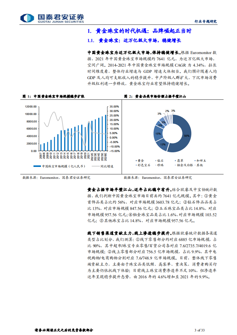 黄金珠宝行业专题报告：金价周期弱化，成长整装待发-220216.pdf 第3页