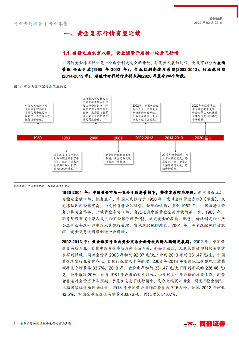 黄金珠宝行业专题报告：如何看待黄金消费新景气周期的可持续性？-220222.pdf 第4页