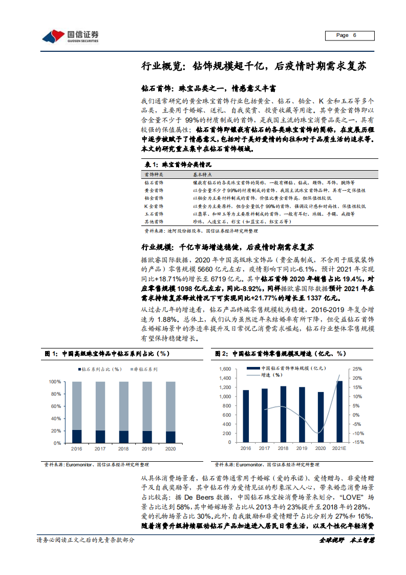黄金珠宝行业专题系列三：把握钻石行业增长机遇，多场景消费打开成长空间-220213.pdf 第6页