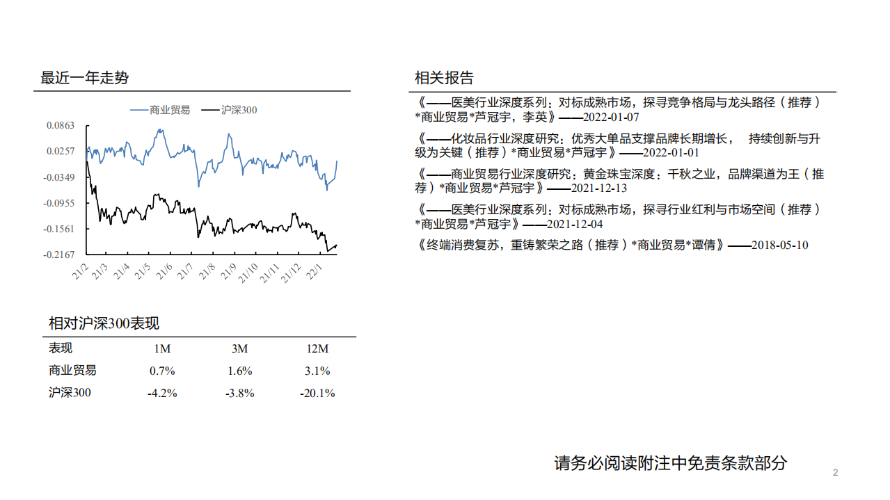 商业贸易行业黄金珠宝专题：本轮黄金高景气还能走多远？-220212.pdf 第2页