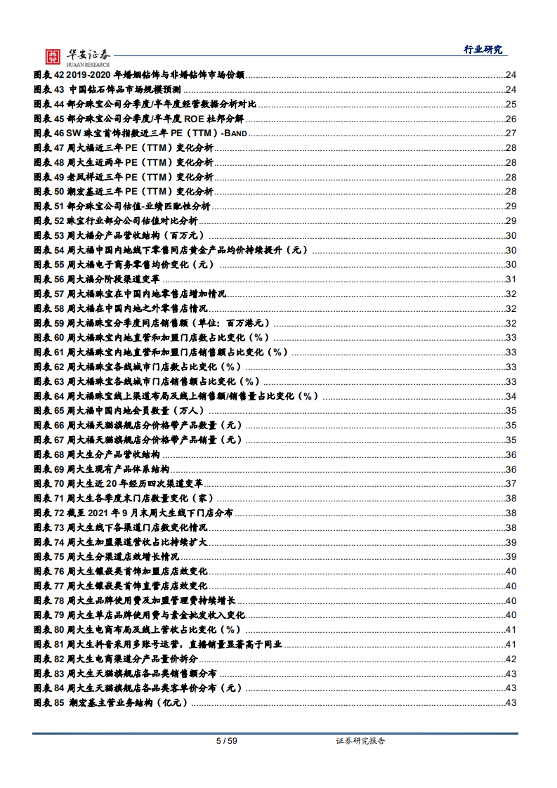 轻工制造行业：珠宝，从&ldquo;V&rdquo;字反弹、复苏企稳到再定价-220120.pdf 第5页