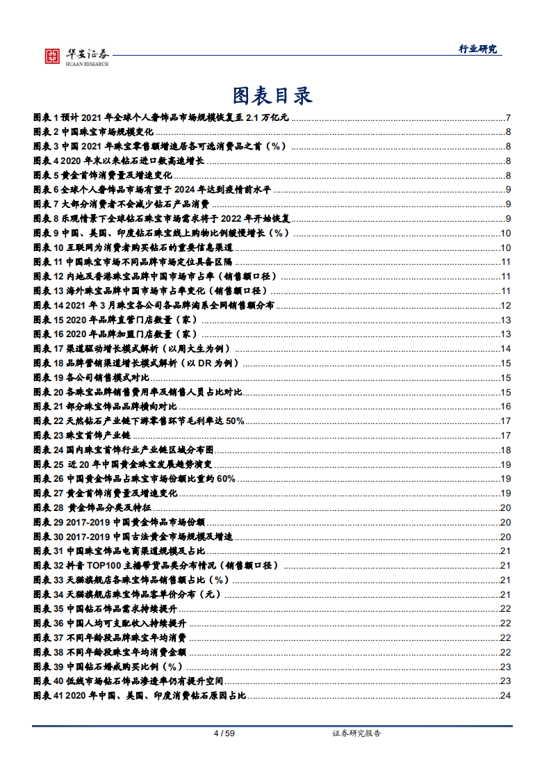 轻工制造行业：珠宝，从&ldquo;V&rdquo;字反弹、复苏企稳到再定价-220120.pdf 第4页