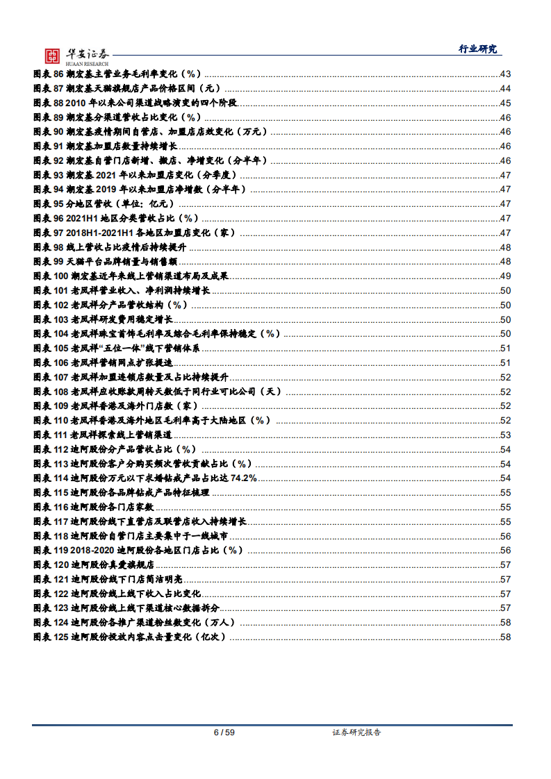 轻工制造行业：珠宝，从&ldquo;V&rdquo;字反弹、复苏企稳到再定价-220120.pdf 第6页