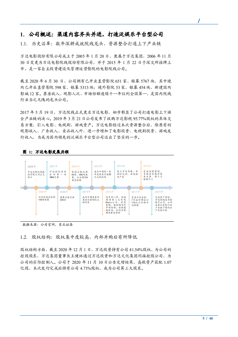 2021年传媒行业发展现状及万达电影产业优势分析报告.pdf 第4页