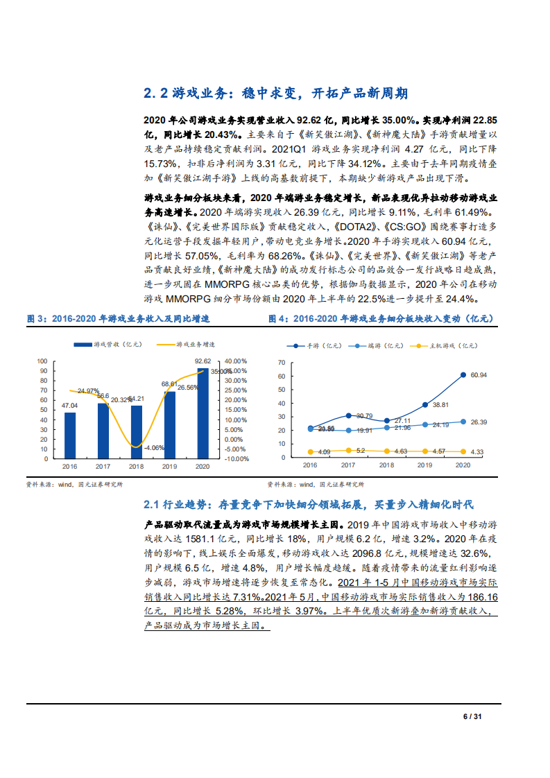 2021年完美世界公司影视业务及游戏行业发展趋势分析报告.pdf 第5页