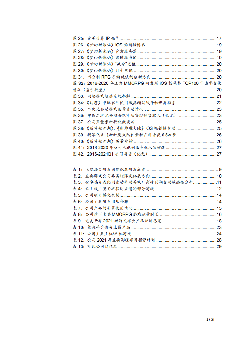 2021年完美世界公司影视业务及游戏行业发展趋势分析报告.pdf 第2页