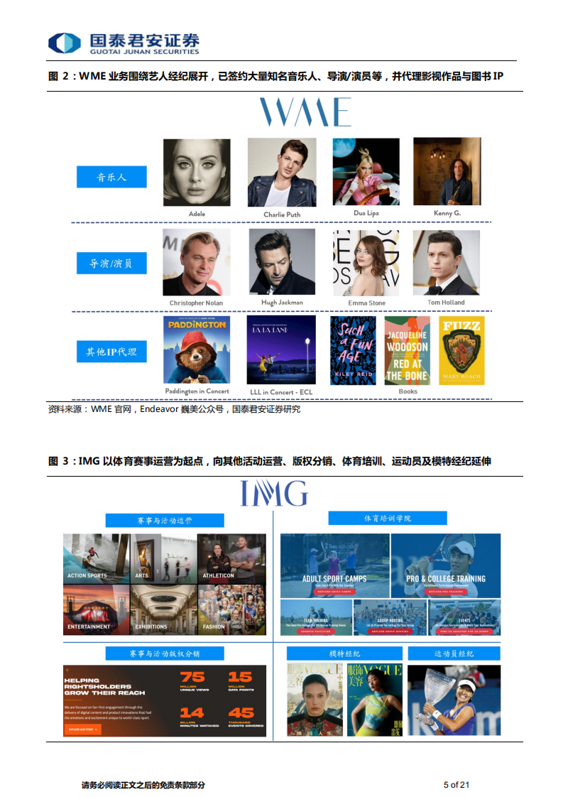 传播文化行业体育经纪专题报告：从Endeavor看冬奥运动员IP培育-220223.pdf 第5页