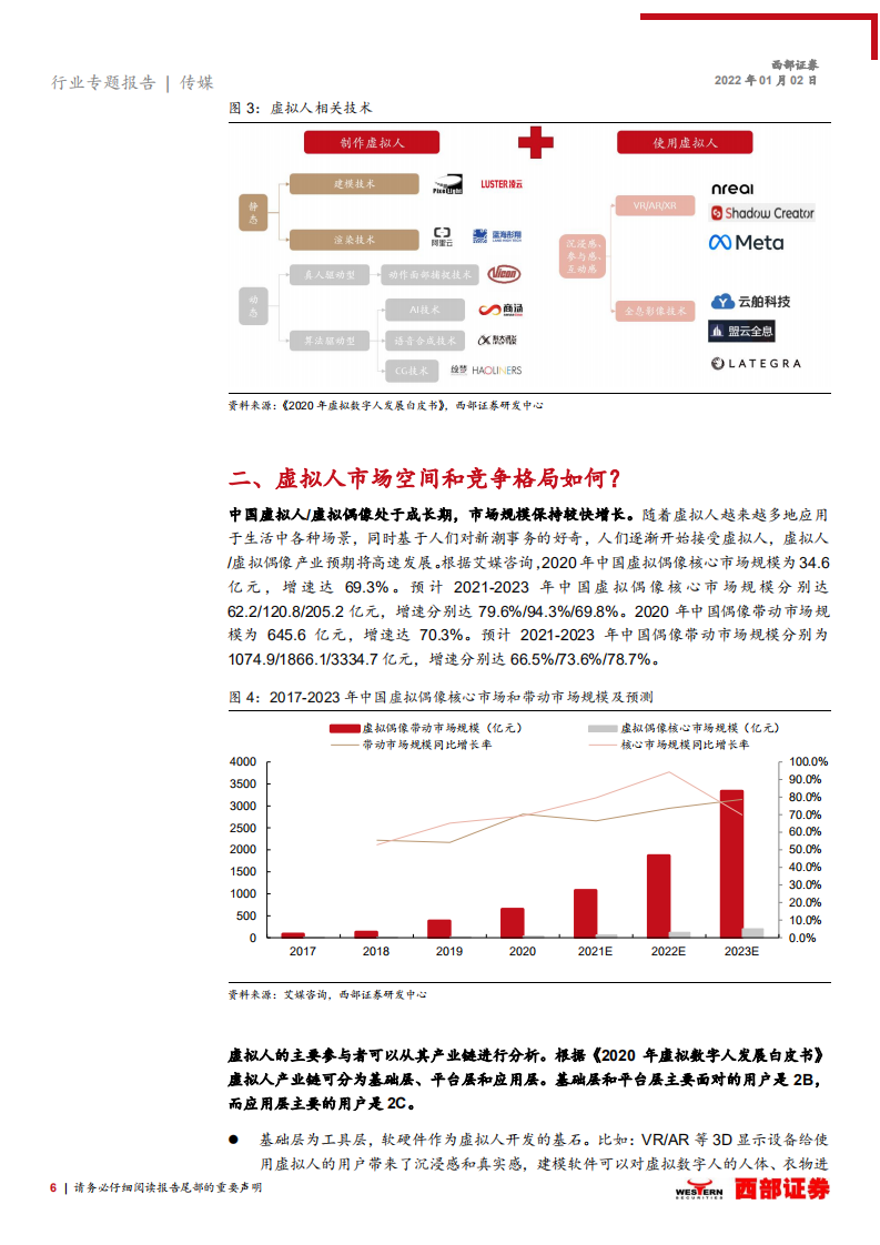 传媒行业：元宇宙是下一个互联网方向吗（三），虚拟人大有可为，影视行业有望受益-20220102.pdf 第6页
