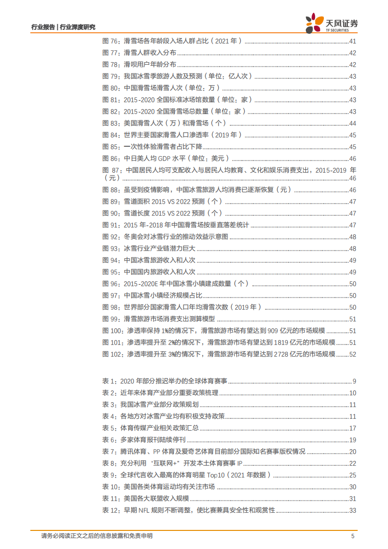 体育行业：政策护航方兴未艾，冬奥会驱动下冰雪产业有望迎发展黄金期-220127.pdf 第5页