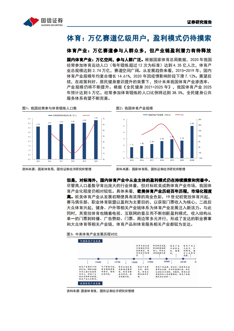 体育行业专题：万亿赛道，千帆竞发，百舸争流-220629.pdf 第6页