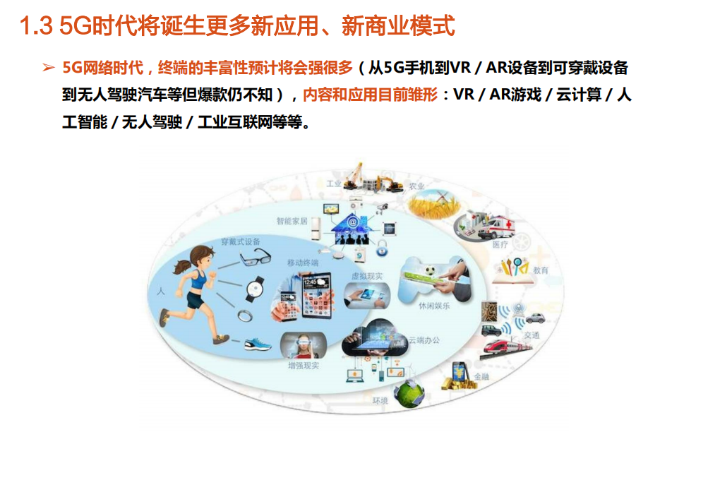 2021年通信产业链展望及5G应用市场前景研究报告.pdf 第4页