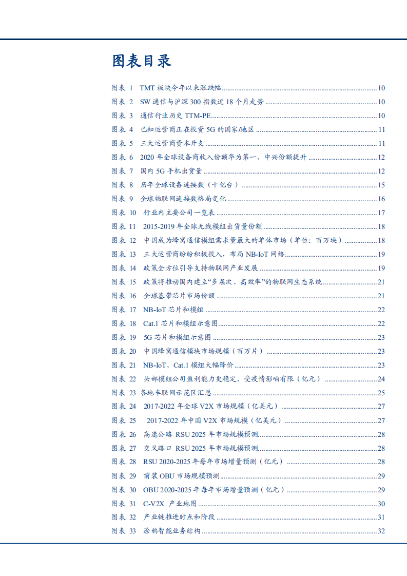 2021年通信行业5G基建与物联网产业分析报告.pdf 第3页