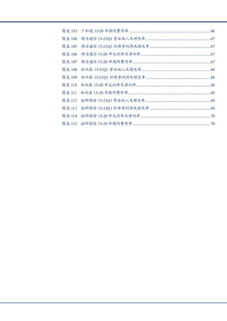 2021年通信行业5G基建与物联网产业分析报告.pdf 第6页