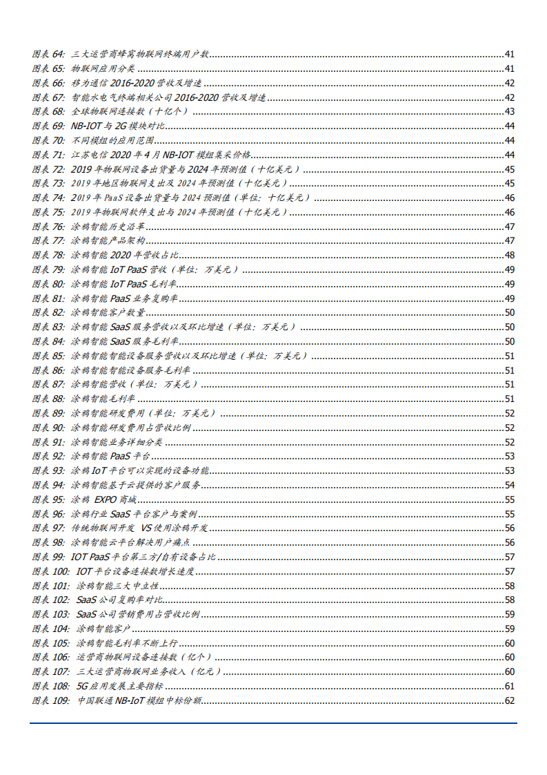 2021年通信行业物联网发展动力与未来前景分析报告.pdf 第3页