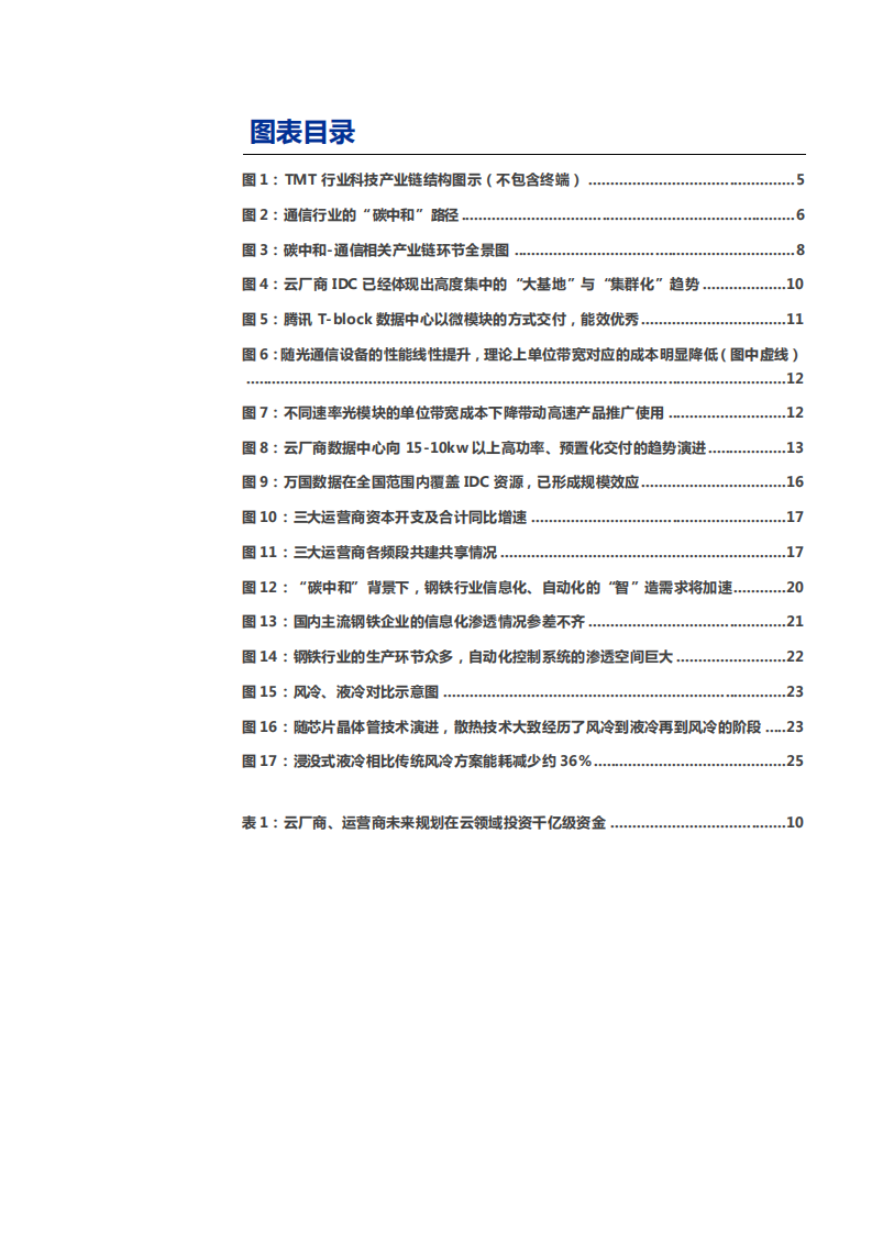 2021年TMT行业科技产业链结构及&ldquo;碳中和&rdquo;对通信行业影响分析报告.pdf 第2页