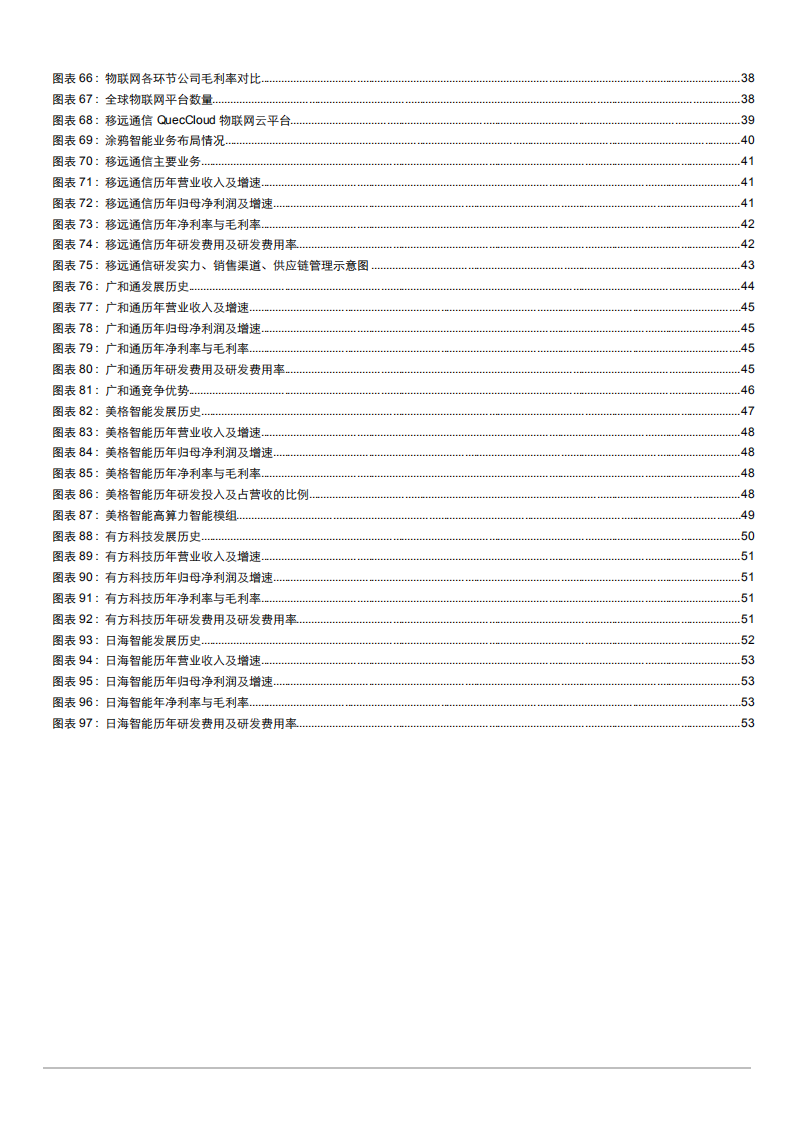 2022年通信模组行业格局应用场景及龙头厂商研究报告.pdf 第3页