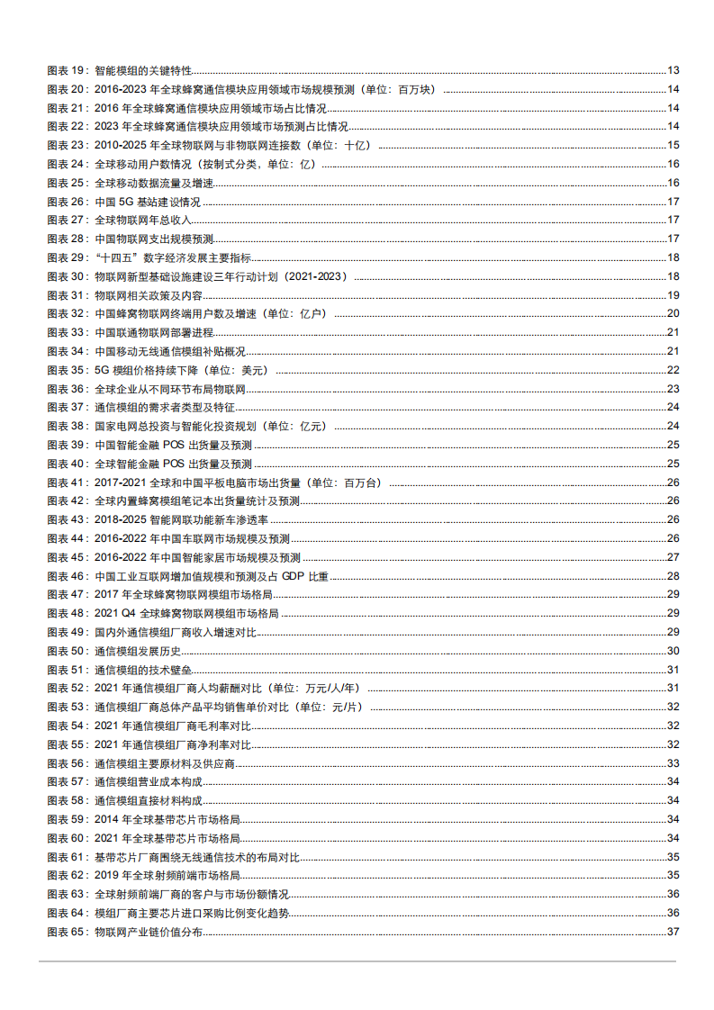 2022年通信模组行业格局应用场景及龙头厂商研究报告.pdf 第2页