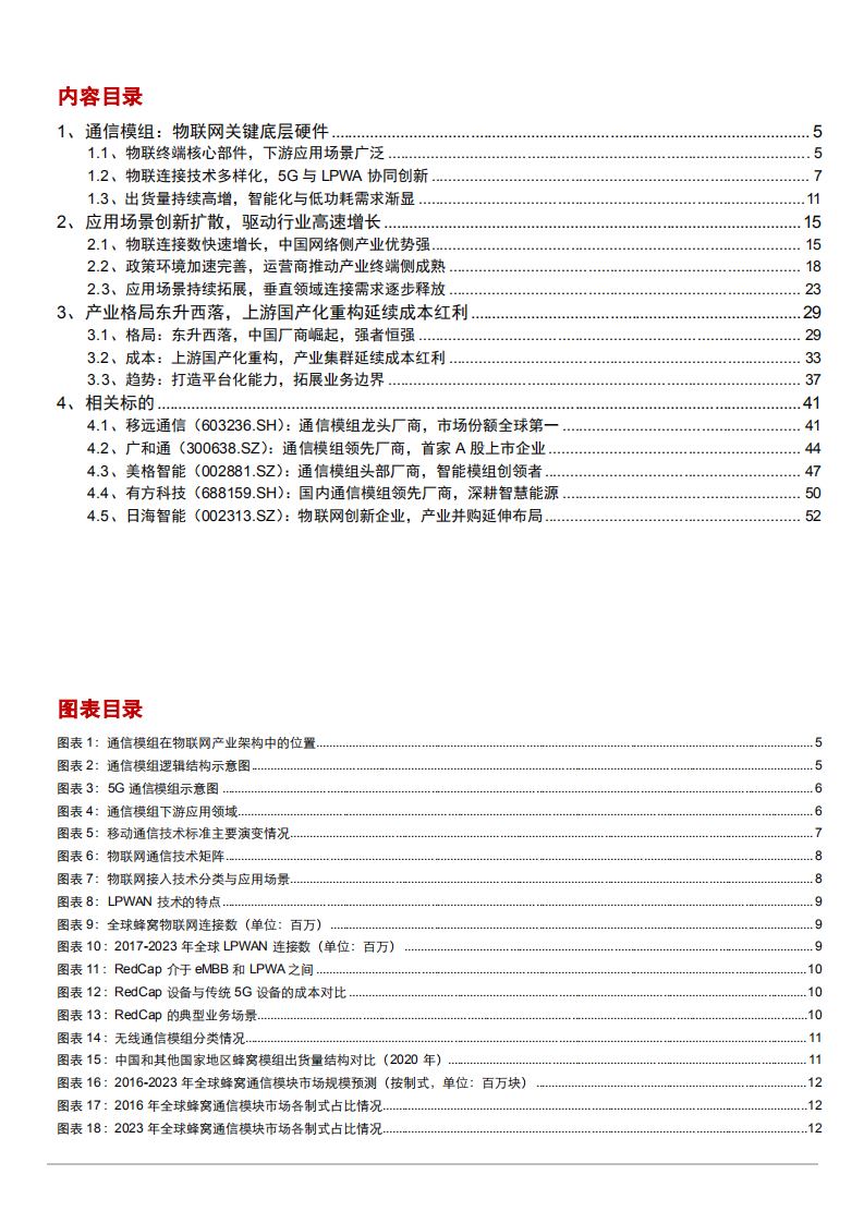 2022年通信模组行业格局应用场景及龙头厂商研究报告.pdf 第1页