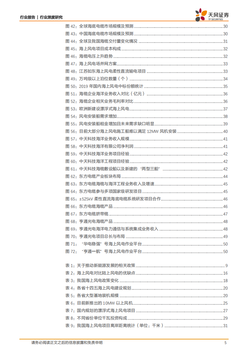 通信设备行业深度研究：3060双碳目标+平价上网趋势下，未来海风发展前景可观-20220104.pdf 第5页