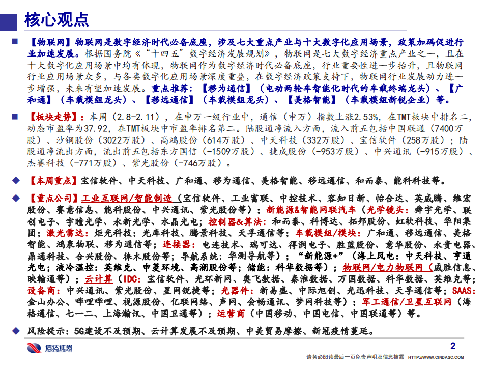 通信行业·产业追踪（46）：国家坚定推进数字经济，通信板块核心受益-220212.pdf 第3页