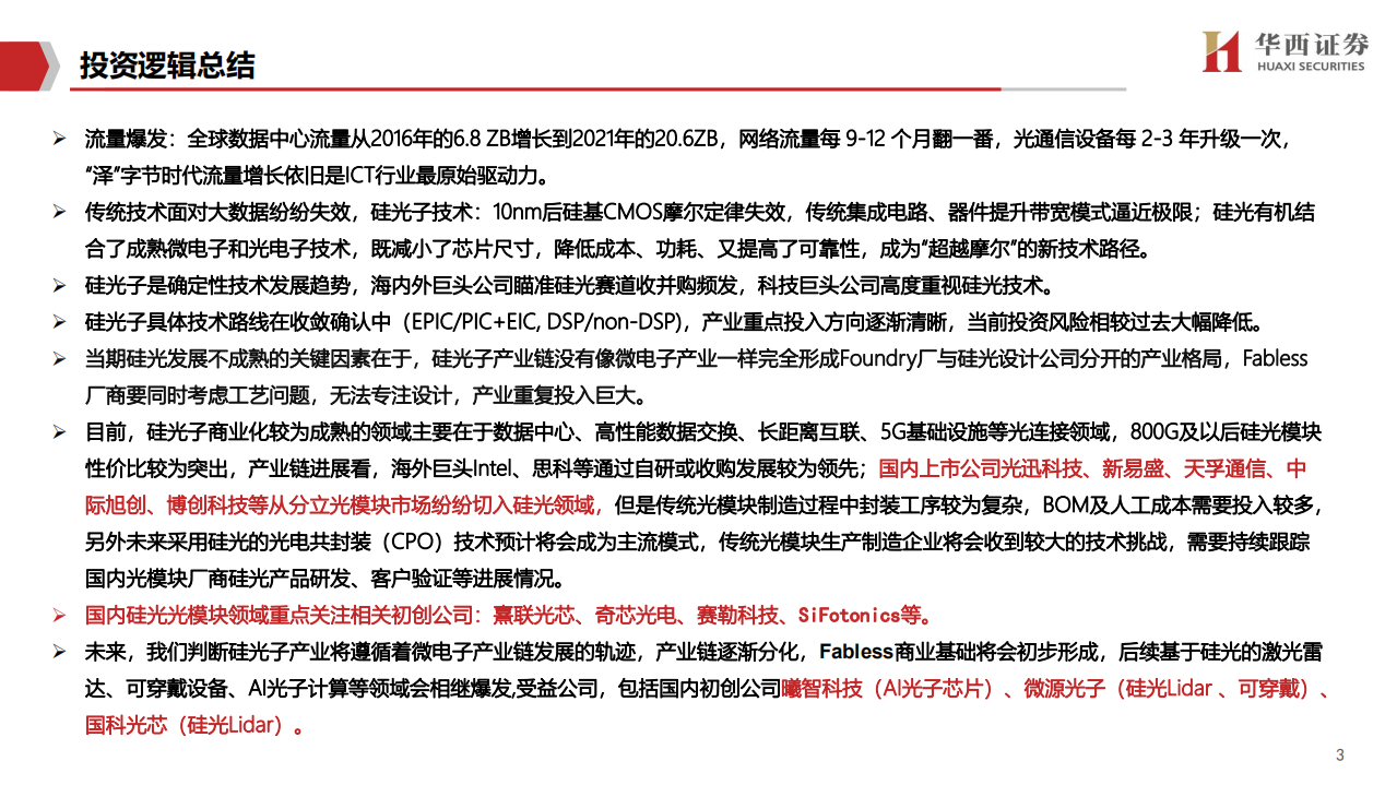 通信行业“泽字节” 时代投资报告系列一：硅光，“超越摩尔”新路径，厚积薄发大未来-20220114.pdf 第3页