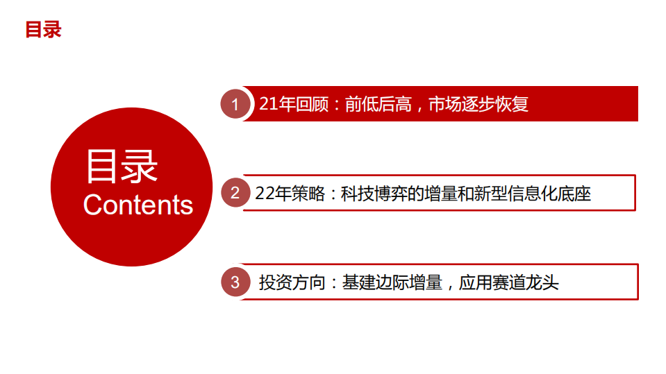 通信行业2022策略报告：5G组网完成，元宇宙启劢（新基建+新应用）-220330.pdf 第2页