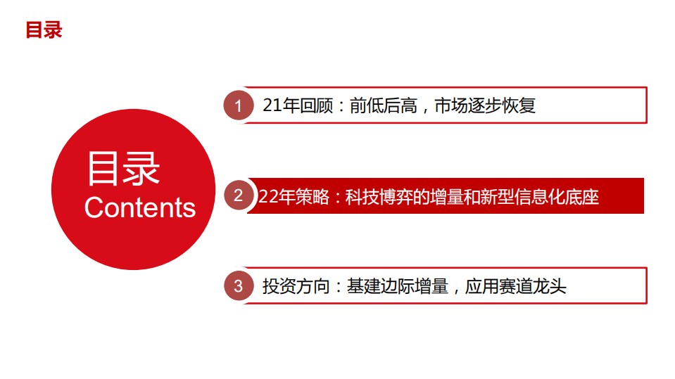 通信行业2022策略报告：5G组网完成，元宇宙启劢（新基建+新应用）-220330.pdf 第6页