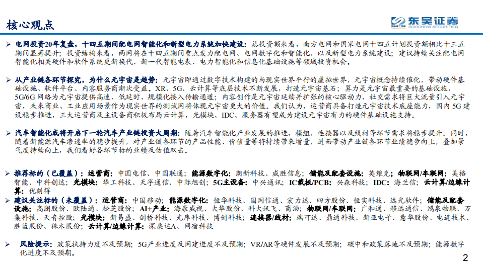 通信行业2022年度策略：双碳与元宇宙，能源革命与信息革命的一体两面-220105.pdf 第2页