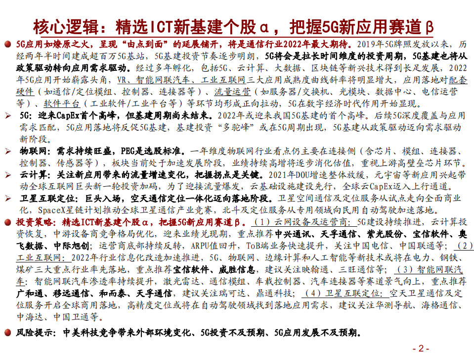 通信行业2022年度投资策略：精选ICT新基建个股α，把握5G新应用赛道β-220104.pdf 第2页