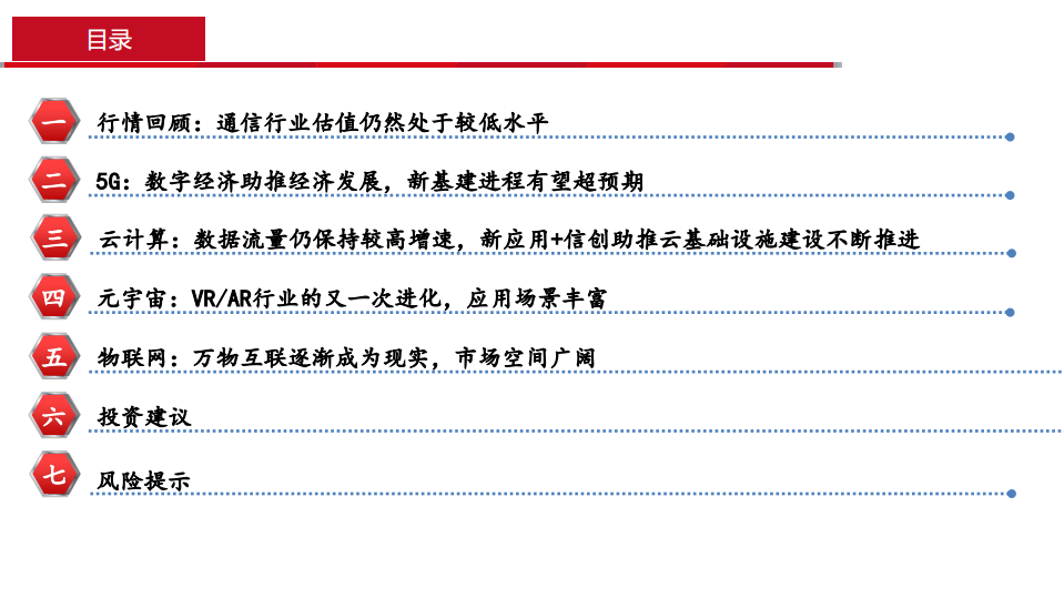 通信行业2022年年度策略报告：融合新生，拾级而上-220124.pdf 第3页
